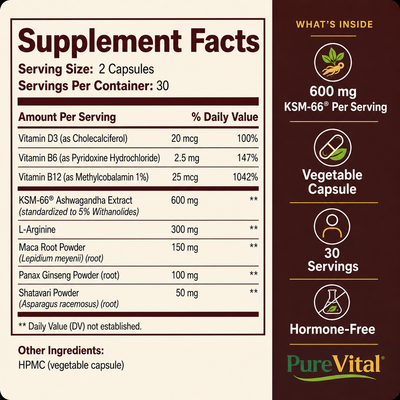 PureVital Ashwagandha