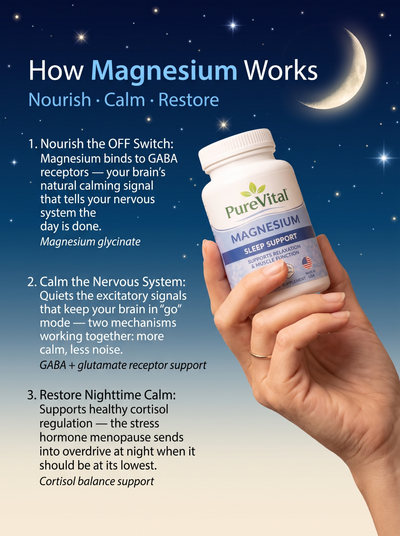 PureVital Magnesium