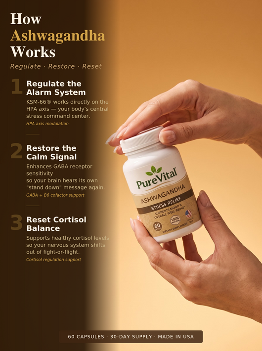 PureVital Ashwagandha